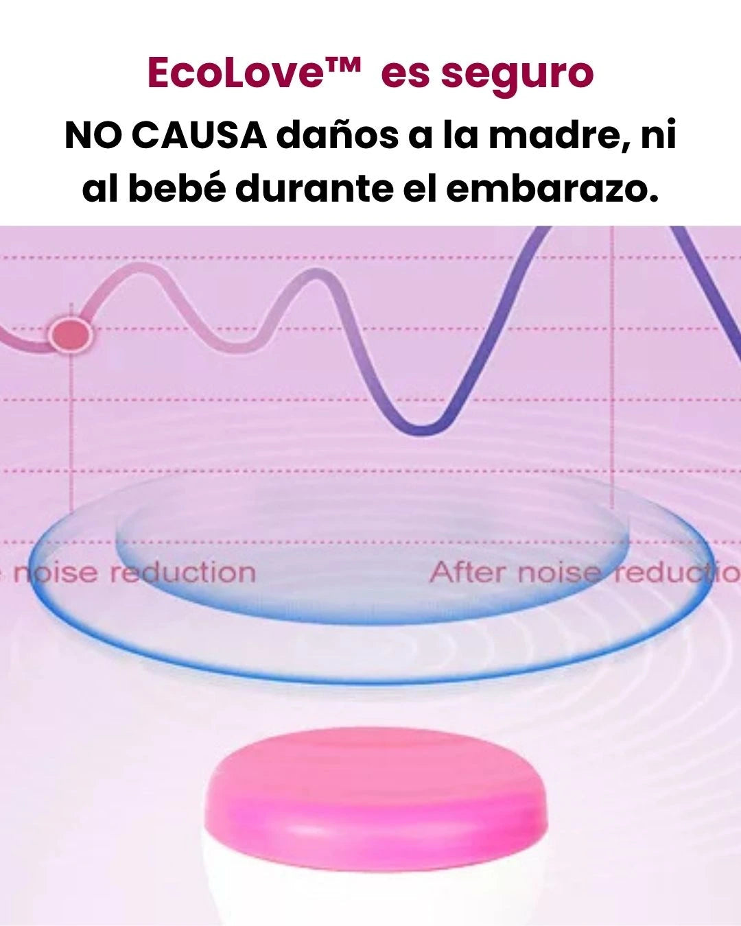 EcoLove™ - Tu tranquilidad empieza con un latido